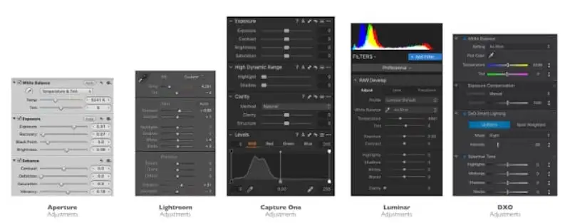 Adjustments in color balance Photos - export photos lightroom