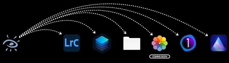 Avalanche compatible with iView MediaPro 02