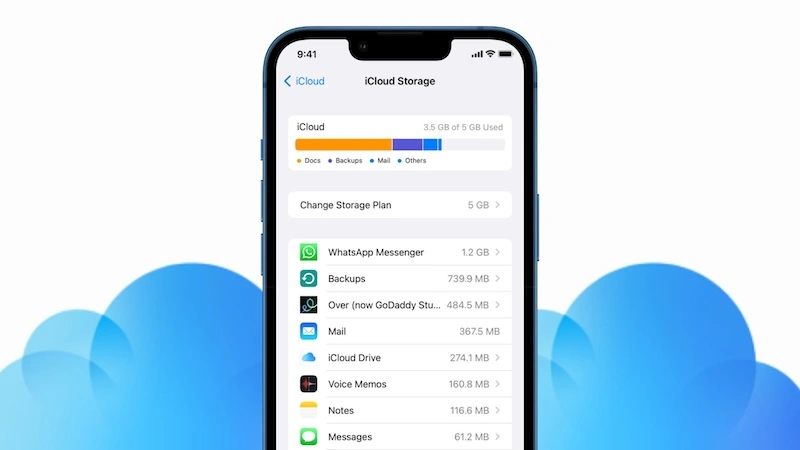 What is the best storage for photos 04