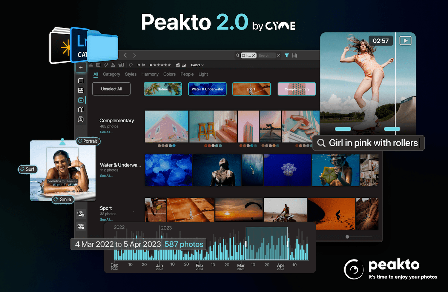 Peakto 2.0 - Technologie avancée pour la gestion des photos