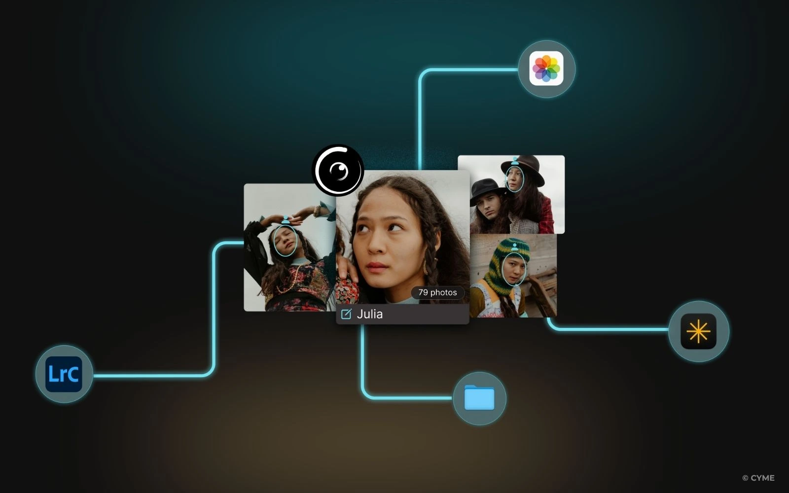 Logiciel pour identifier des personnes sur une photo - 02