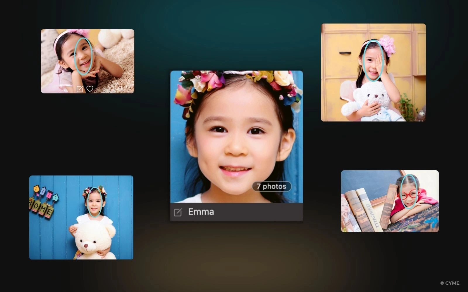 Facial Recognition Software to Organize Media - 01