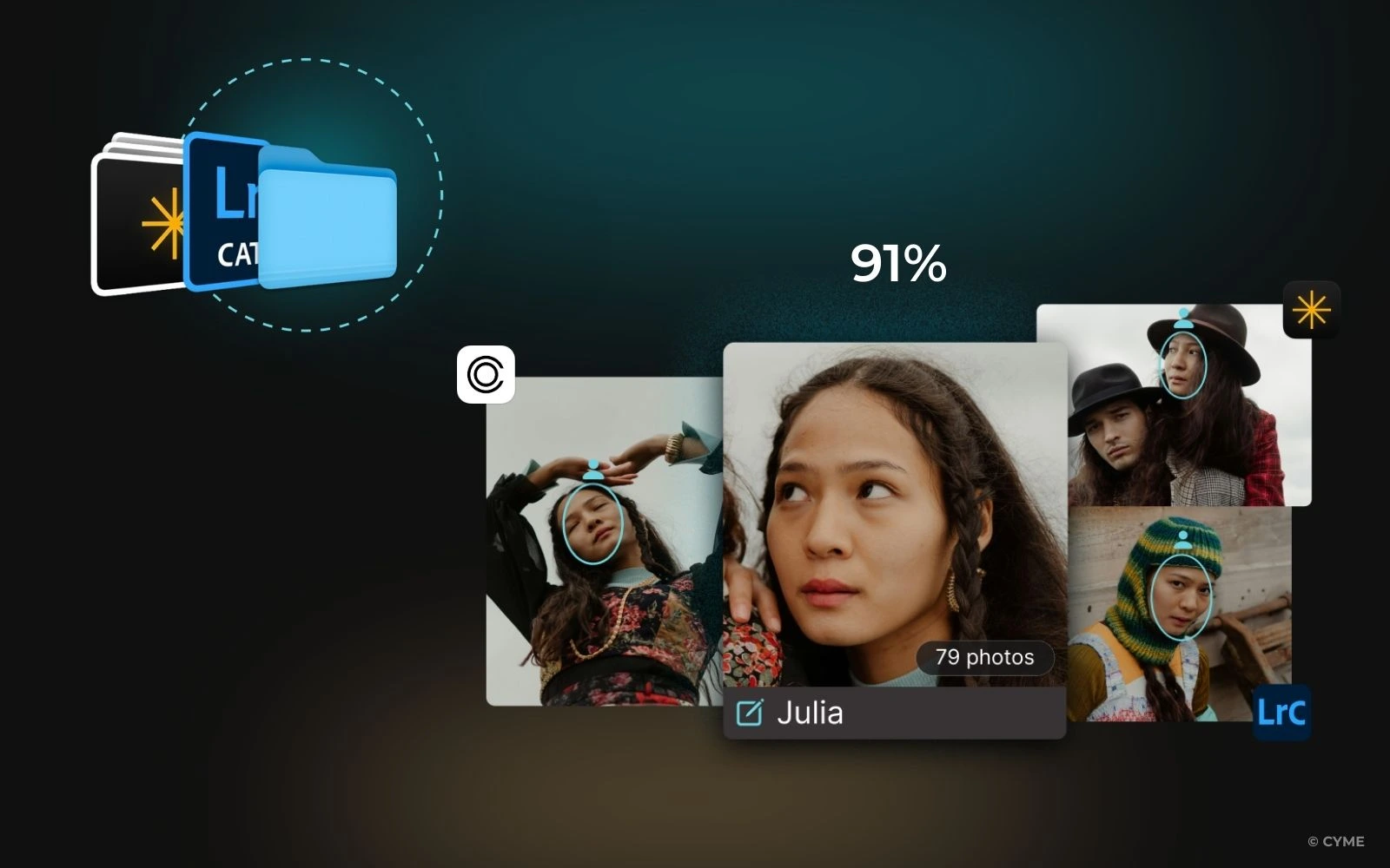 Facial Recognition Software to Organize Media - 02